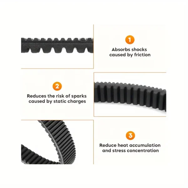 17d141bf-28e4-47e0-8213-6a4dfd9a2388 High Performance Drive Belt for Maverick X3